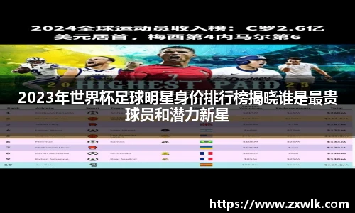 2023年世界杯足球明星身价排行榜揭晓谁是最贵球员和潜力新星